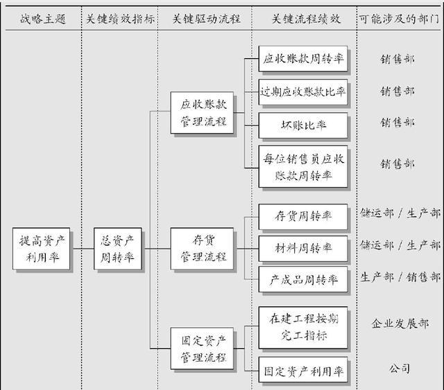 天准科技获得发明专利授权：“基于因果关系和注意力机制的目标跟踪方法”