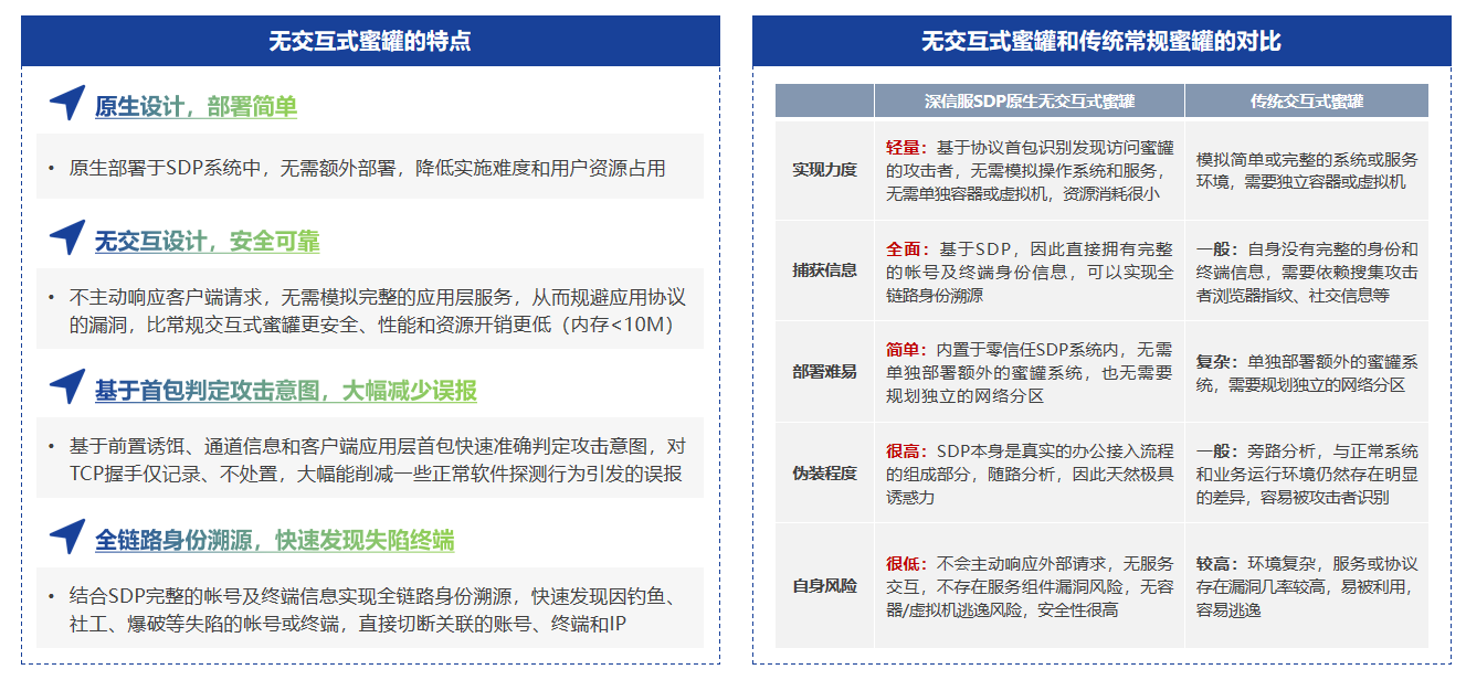 深信服获得发明专利授权：“视频重定向方法、虚拟机、终端、设备及存储介质”