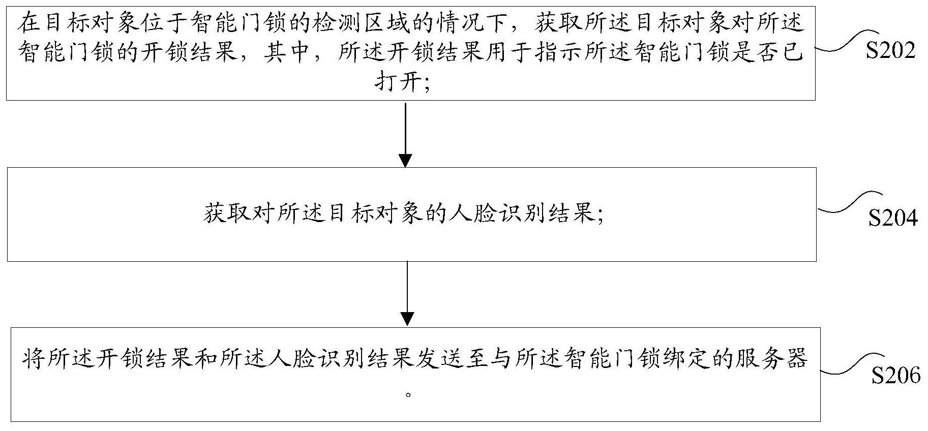 海尔智家获得发明专利授权：“语音播报方法、装置、电子设备及存储介质”