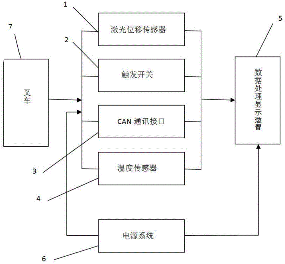 安徽合力获得发明专利授权：“一种可双向开启的叉车箱盖”