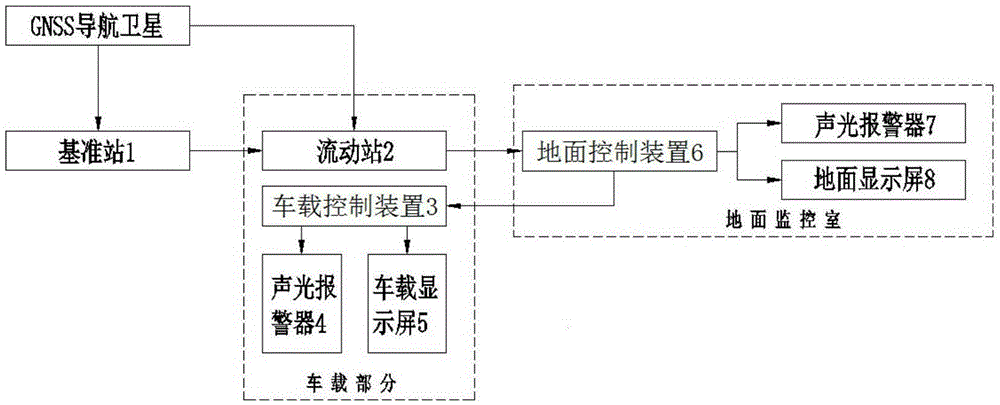 中国神华获得发明专利授权：“通信与线路平纵断面约束的重载列车群组操纵优化方法”