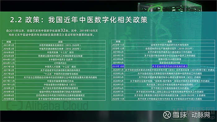 数字化技术让中国古文明焕发崭新生命力