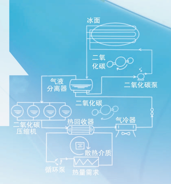 格力电器获得发明专利授权：“翻转式制冰出冰装置、冰箱”