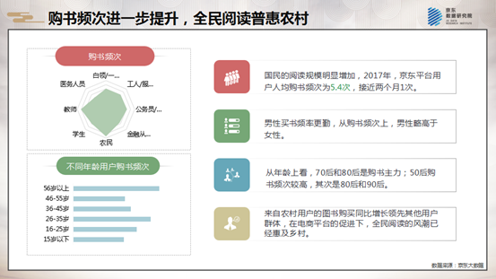 融合出版如何助力全民阅读与知识普惠