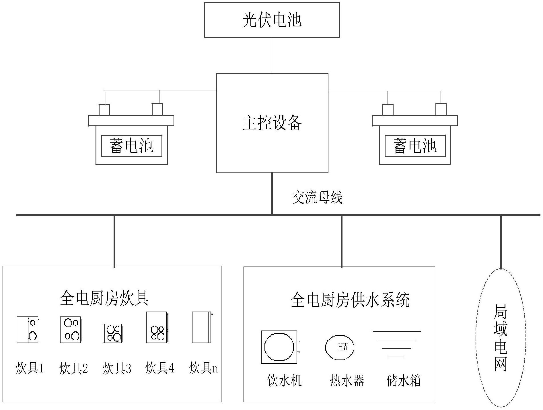 中来股份获得实用新型专利授权：“一种新型阻燃光伏板材和光伏组件”