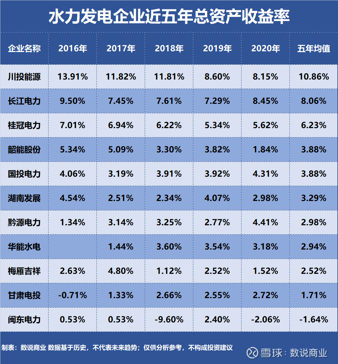 长江电力获得实用新型专利授权：“一种水电站千斤顶静载试验装置”