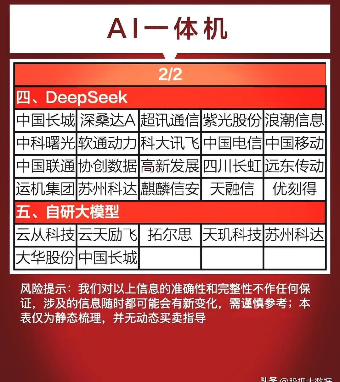 “AI语料”迎来风口 上市公司争相布局