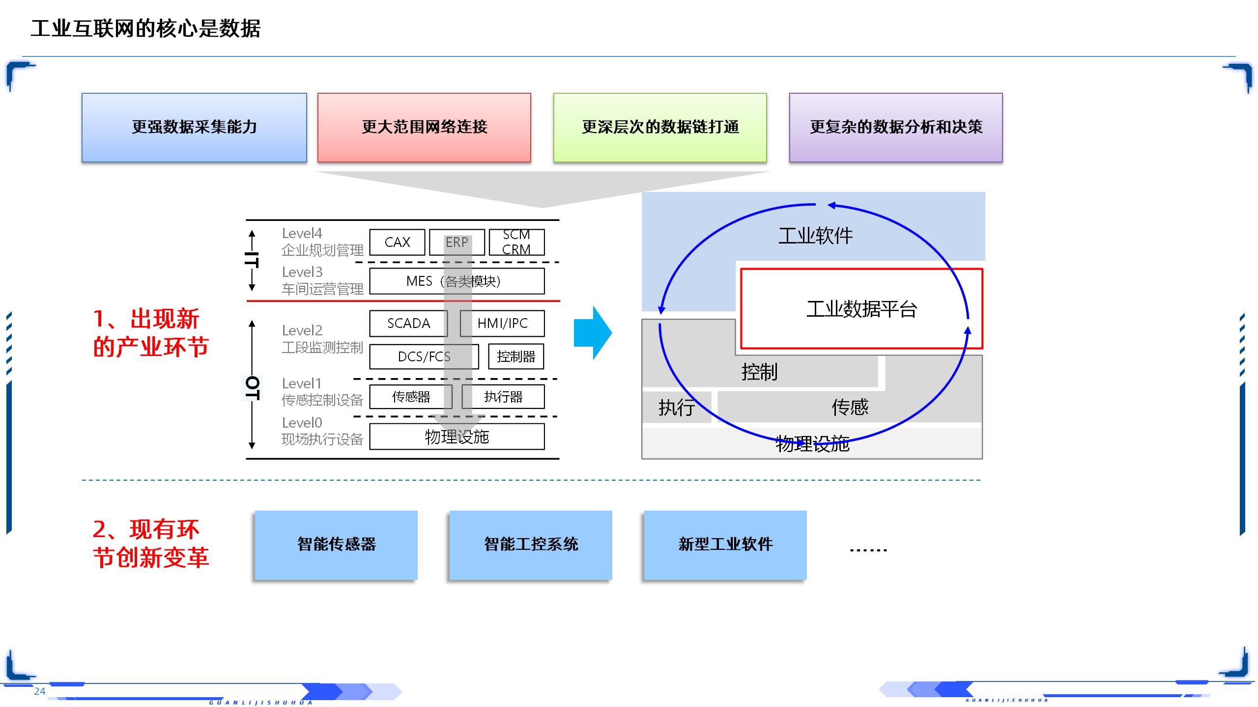 隆基机械：形成比较完整的智能制造管理体系