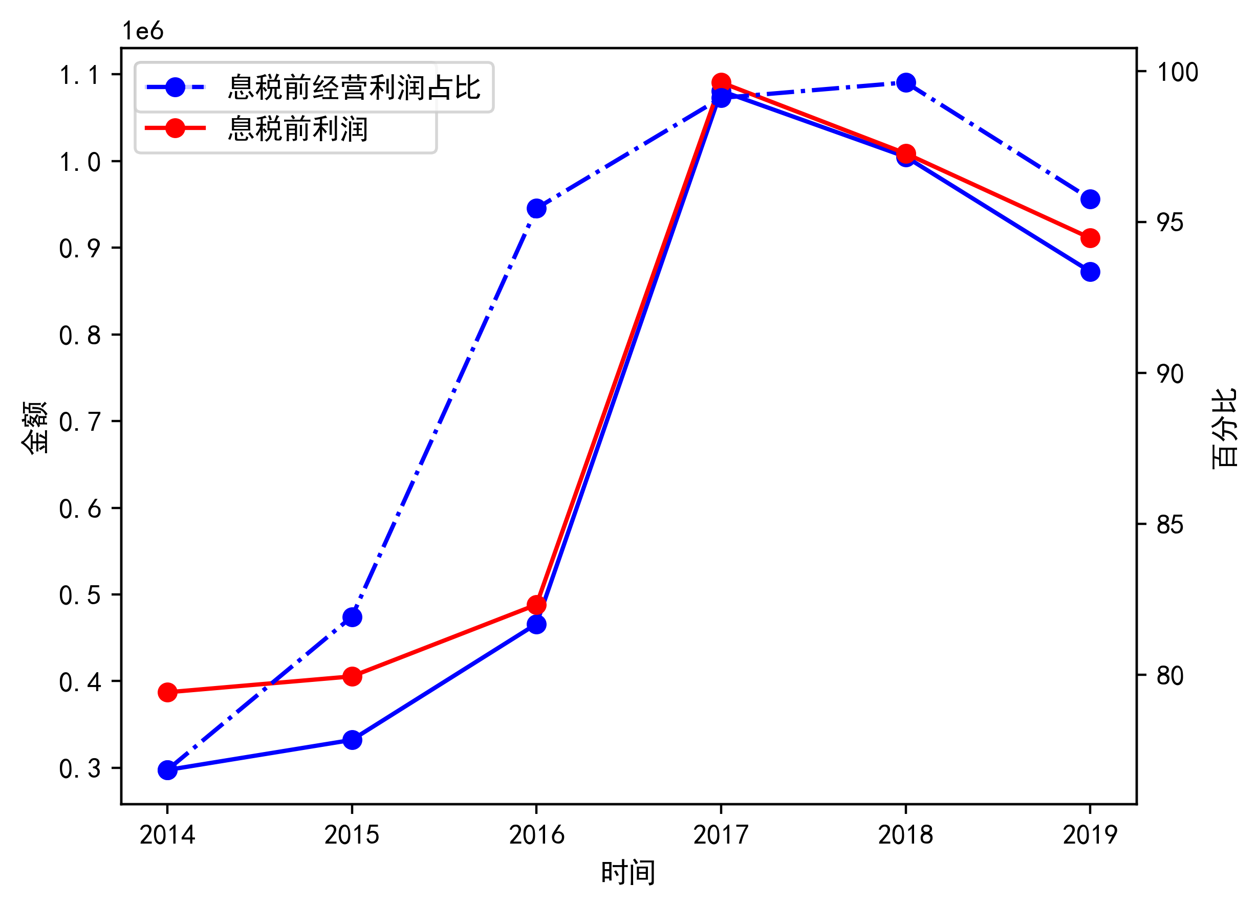 京东方Ａ获得发明专利授权：“柔性印刷电路板固定装置”