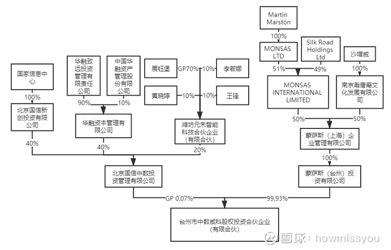 【企业动态】*ST威创新增2件行政处罚
