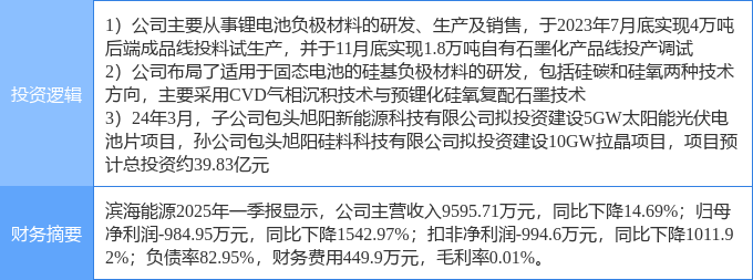 欣灵电气：暂无产品应用于固态电池