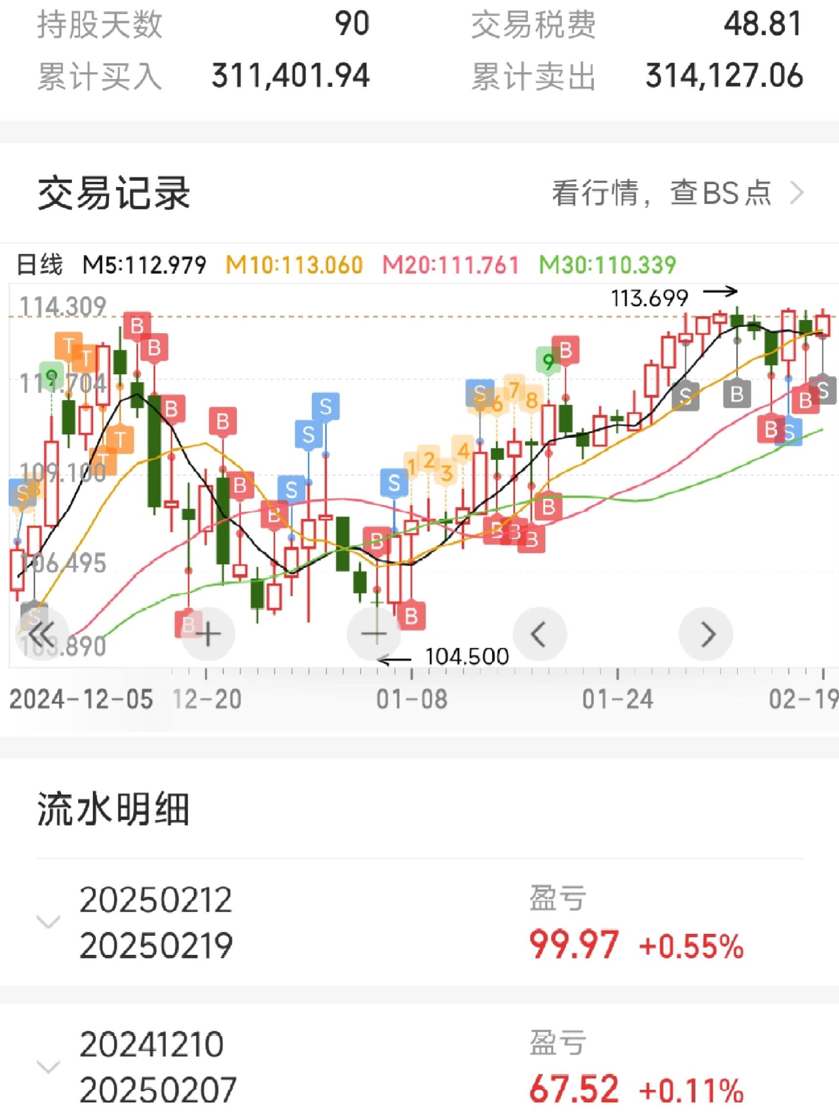 通宇通讯(002792.SZ):金字塔和谐1号基金持股比例降至5%以下