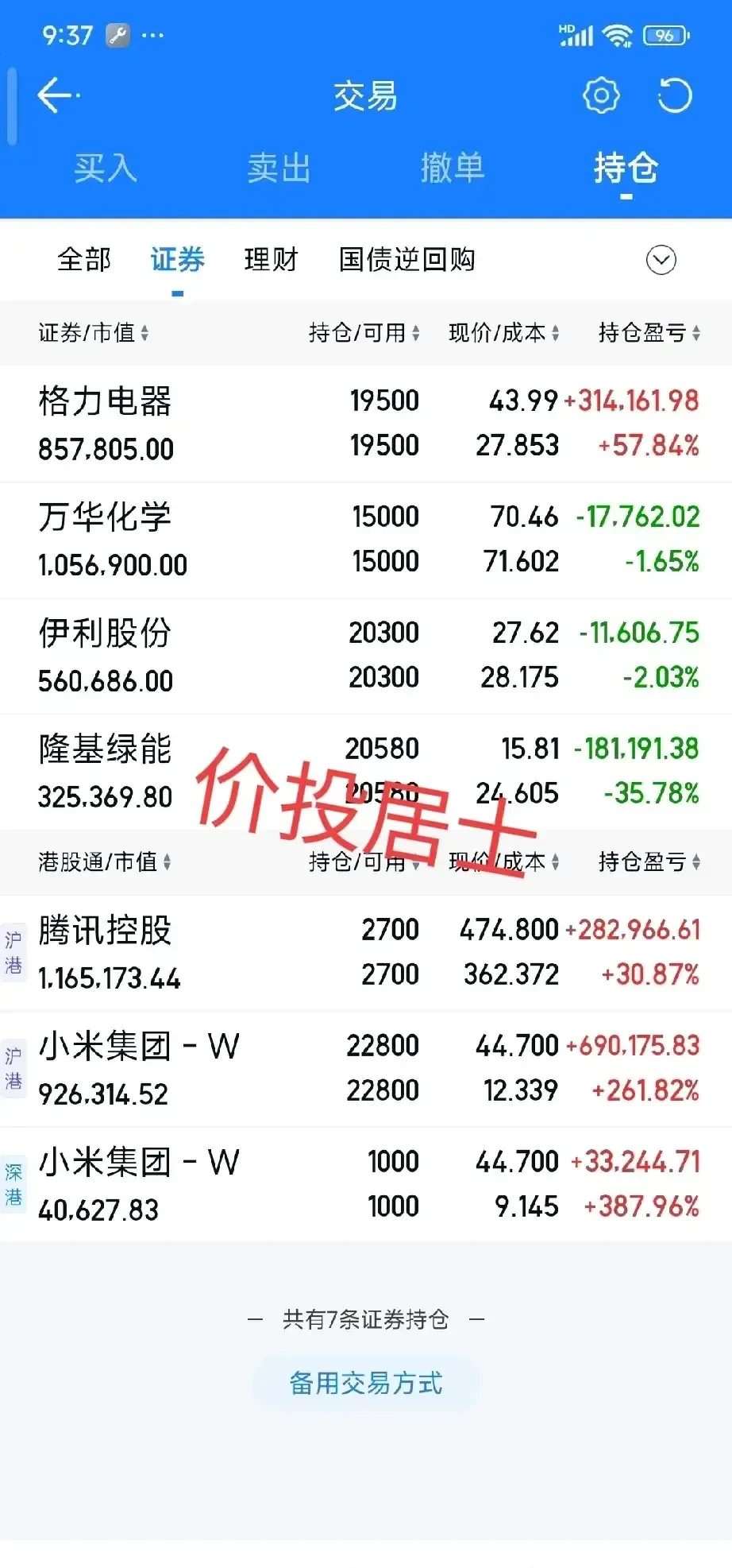 晶科科技:公司应收账款主要是拖欠的国家可再生能源补贴款