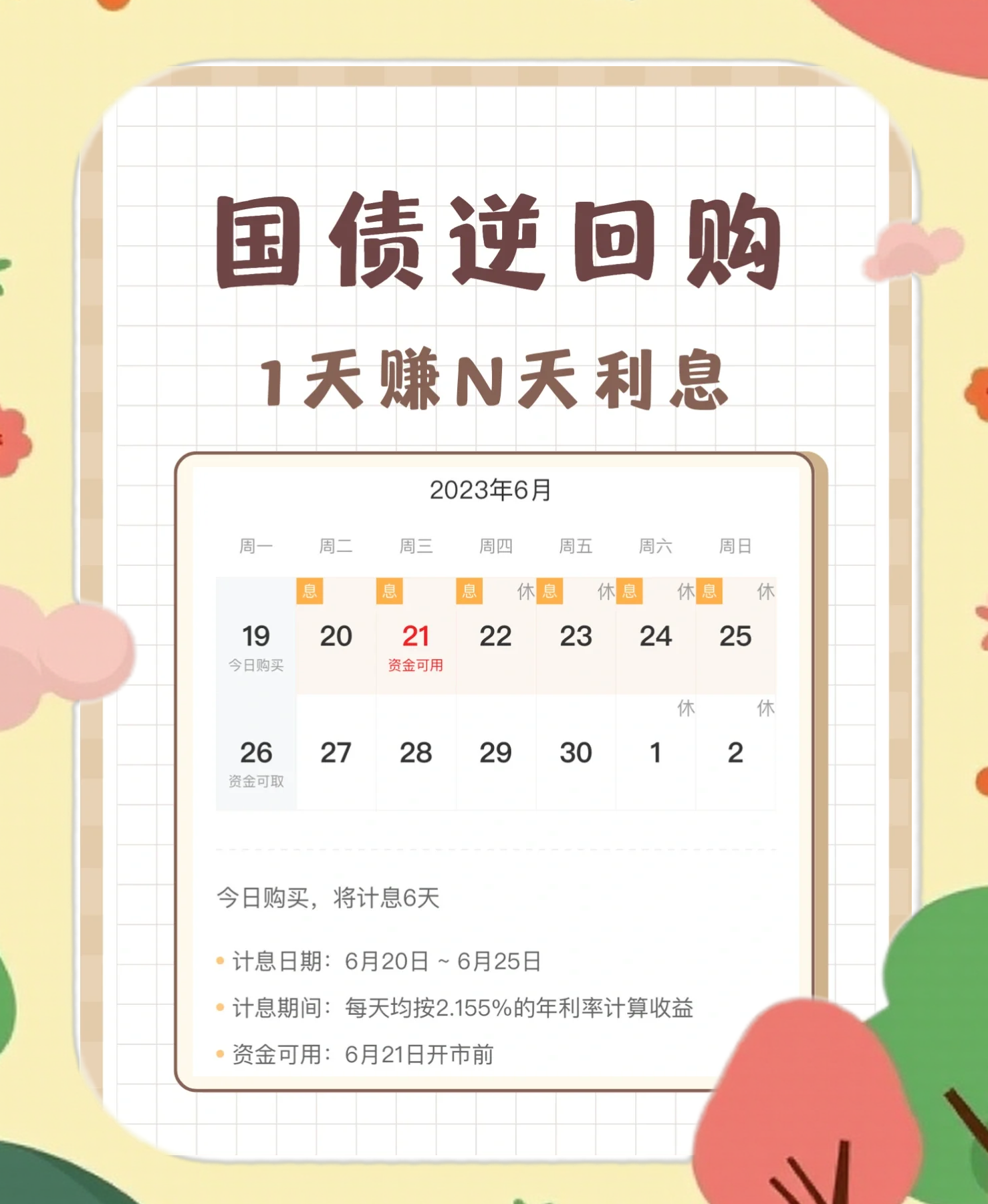 临近半年末，国债逆回购年化收益率飙升，今日盘中突破2%