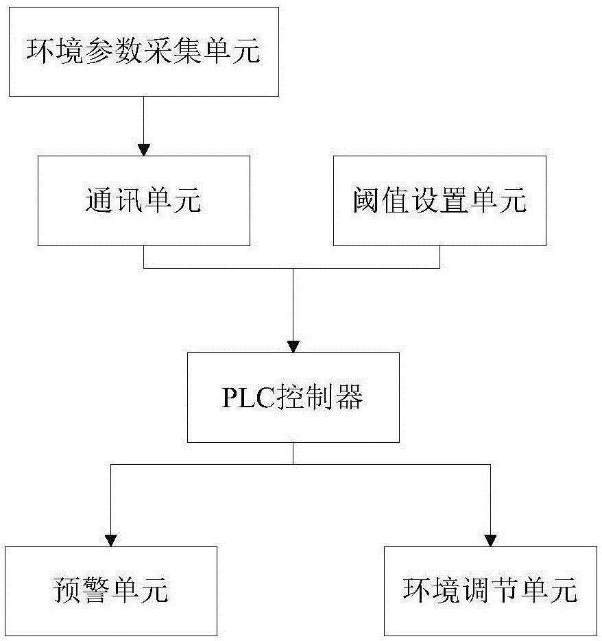 豪鹏科技获得实用新型专利授权：“一种圆柱电池”