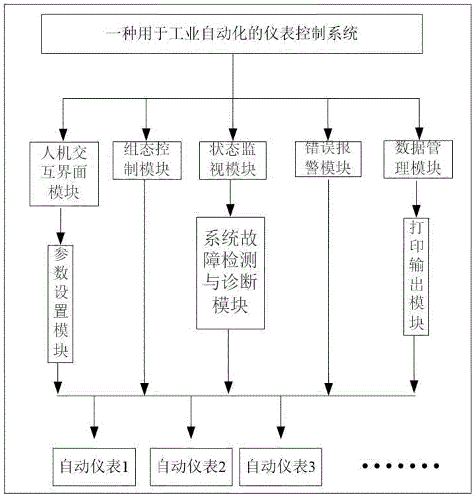 豪鹏科技获得实用新型专利授权：“一种圆柱电池”