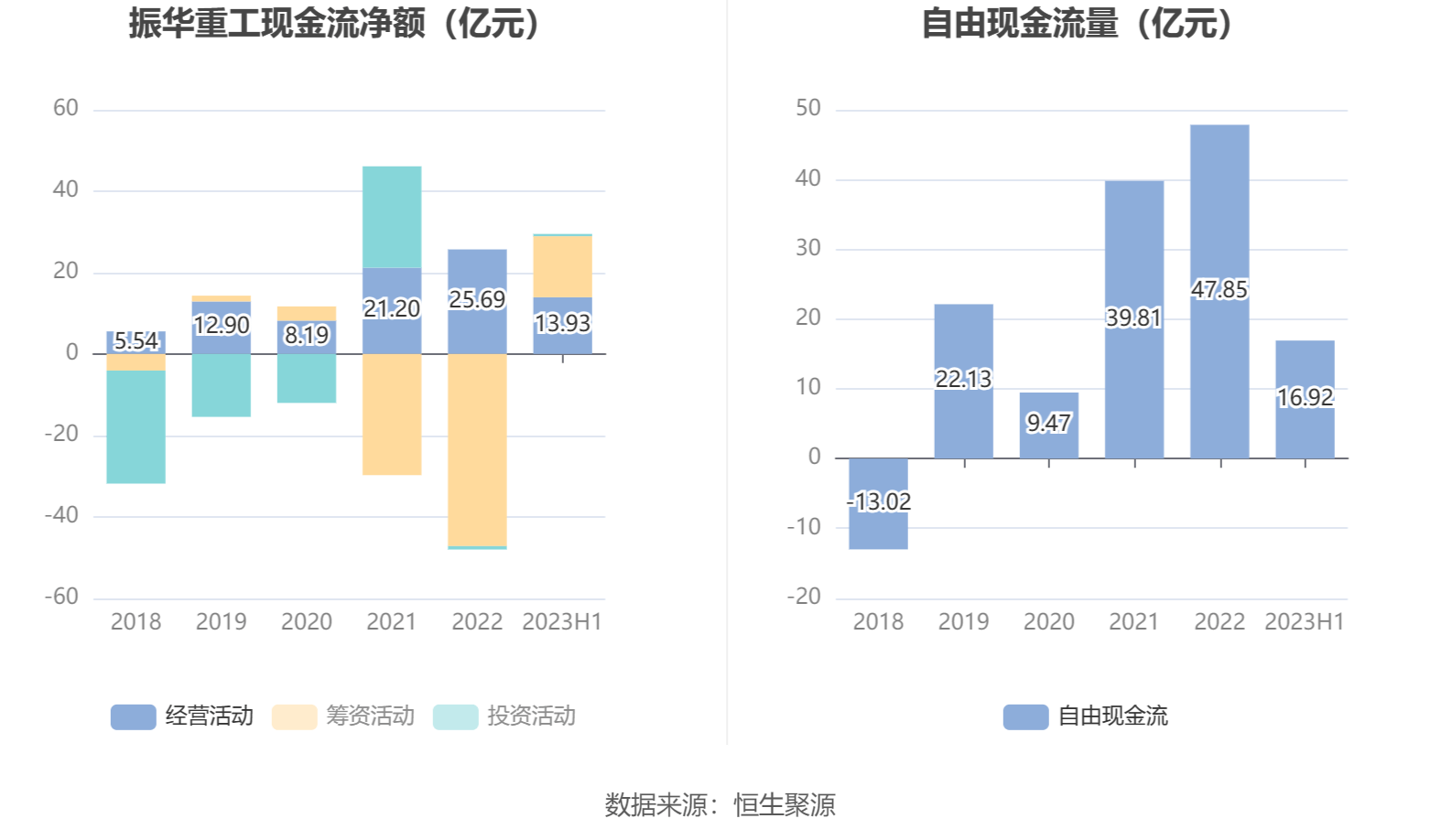 山能财务公司2024年实现营收11.33亿元 净利4.34亿元