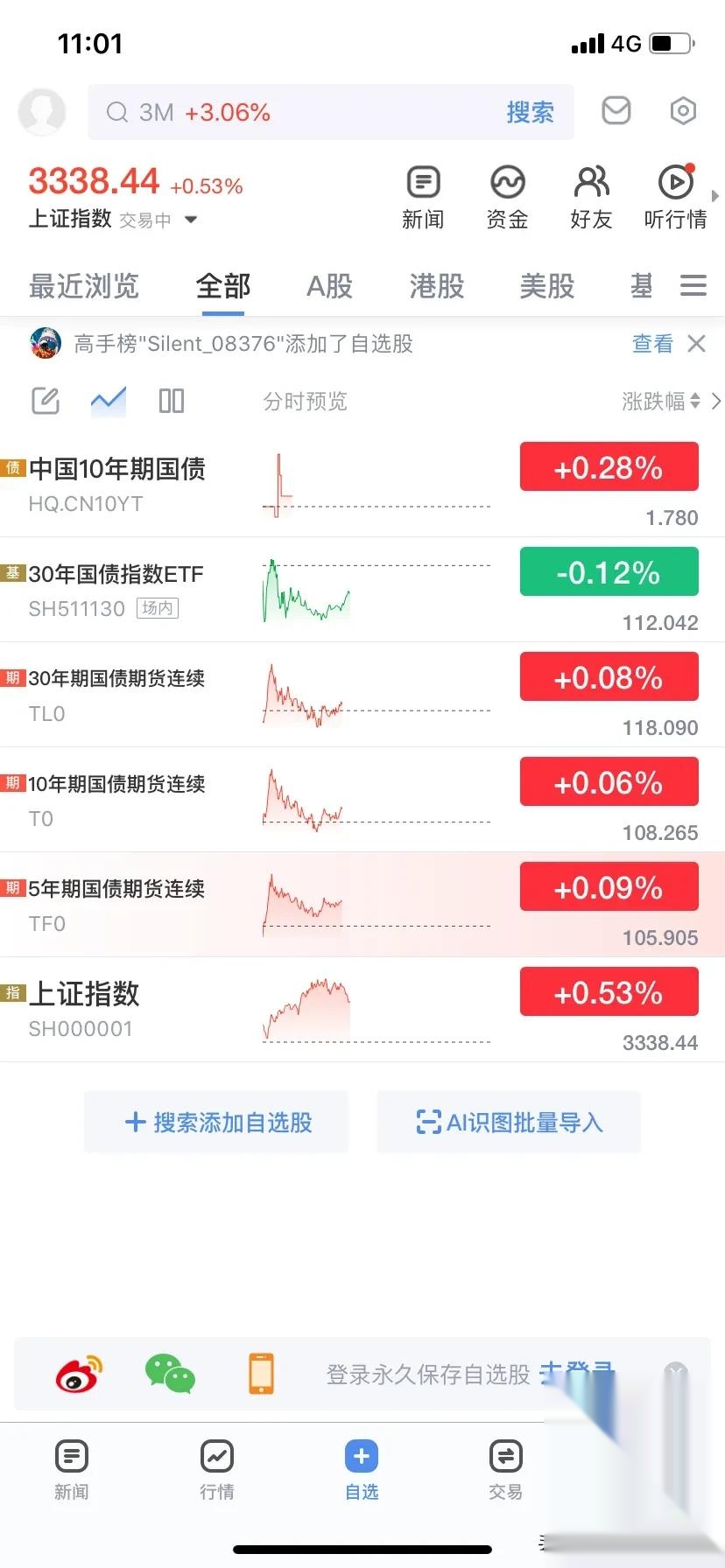 今年一季度中国外债规模小幅增长
