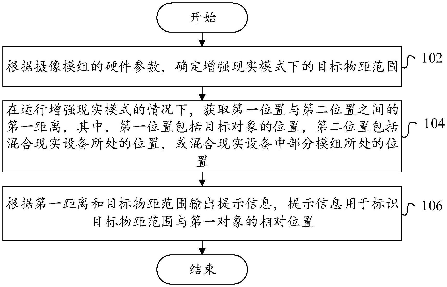 安恒信息获得发明专利授权：“账户安全管控方法、系统、可读存储介质及计算机设备”
