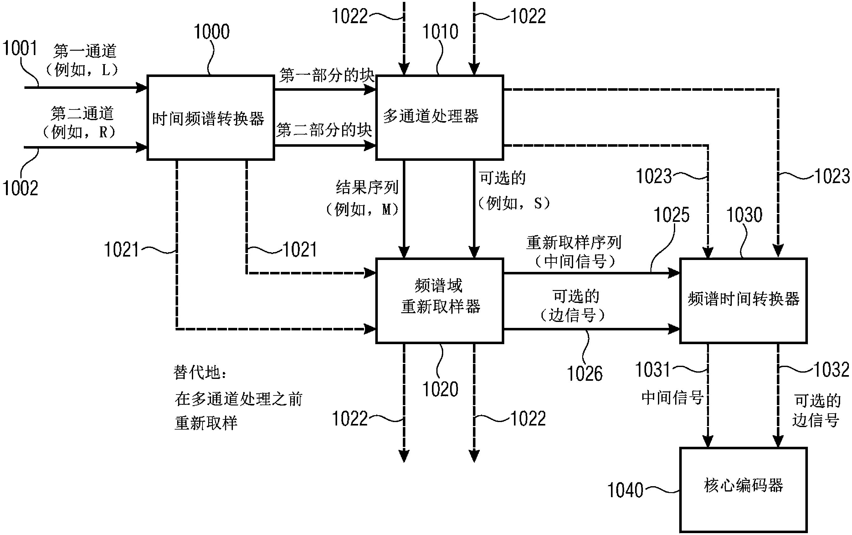国光电器获得发明专利授权：“一种音频处理方法、装置、系统及存储介质”