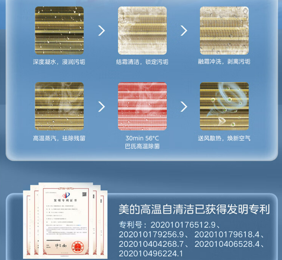 美的集团获得发明专利授权：“落地式空调室内机和空调器”