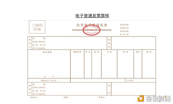 海尔智家获得发明专利授权：“准确录入增值税发票信息的方法、电子设备以及存储介质”
