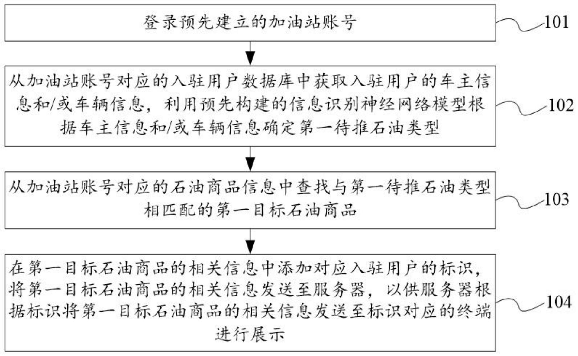 海尔智家获得发明专利授权：“交互数据的流转监控方法及装置、存储介质及电子装置”