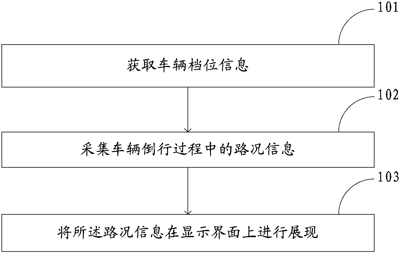 长安汽车获得发明专利授权：“安装支架、车辆及悬浮式仪表盘的安装方法”