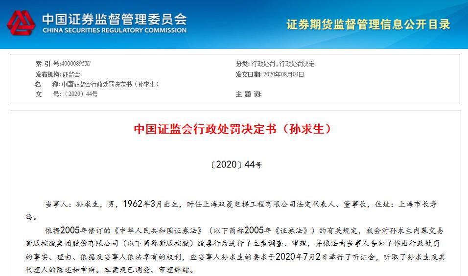 大有期货时任信息技术部副经理违规进行期货交易被处罚