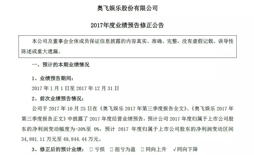 【企业动态】奥飞娱乐新增2件判决结果,涉及著作权权属、侵权纠纷