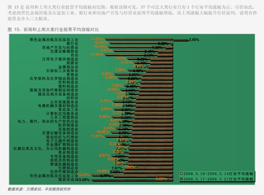 债市收盘|跨季前最后一天,资金面转紧,30年期国债期货主力合约跌0.43%