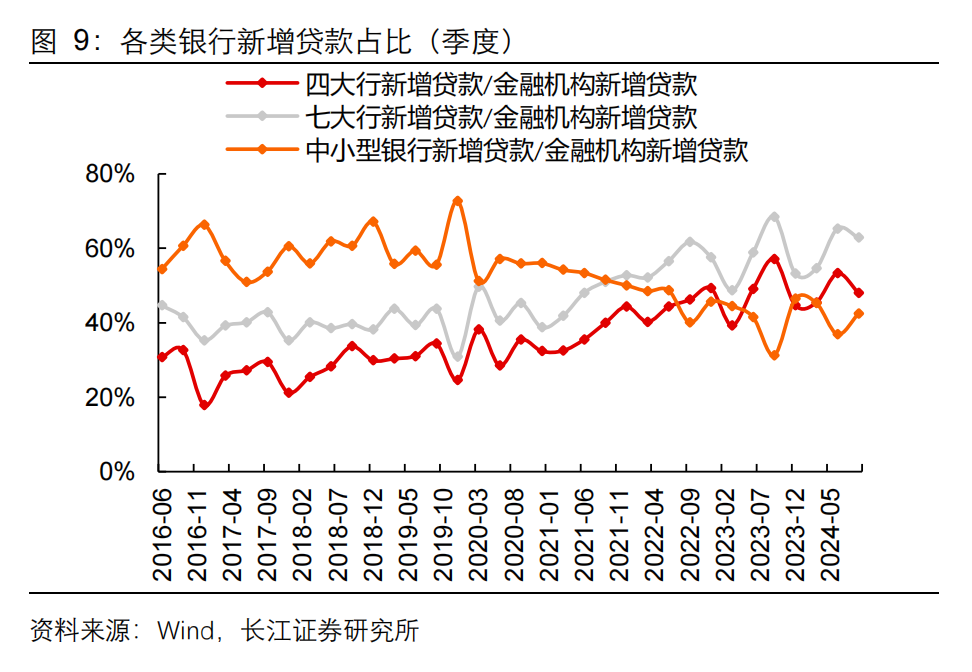 债市收盘|跨季前最后一天,资金面转紧,30年期国债期货主力合约跌0.43%