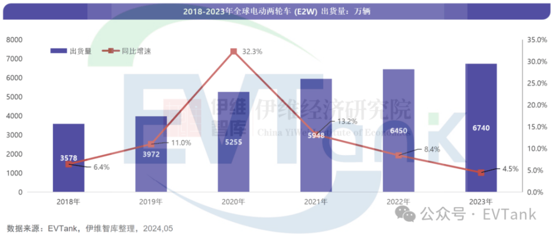 湘潭电化可转债上市在即 募资加速锰酸锂业务扩产升级
