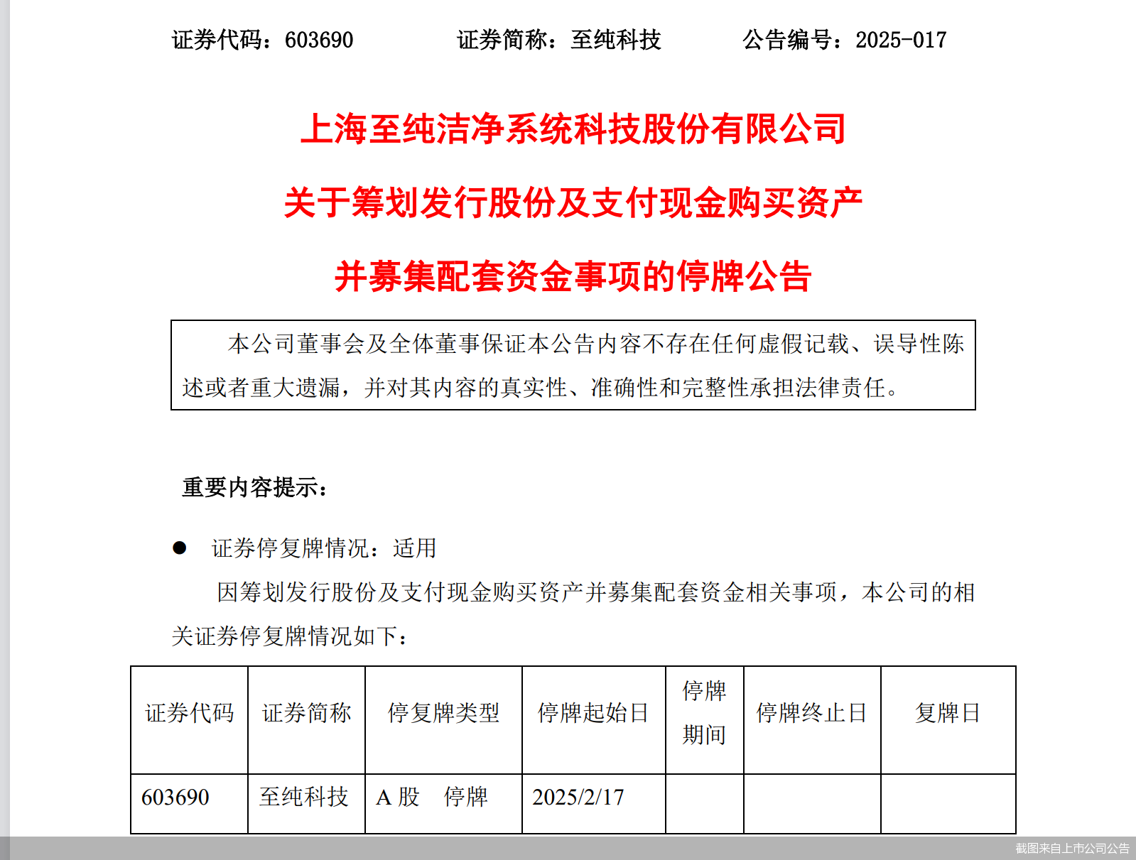 科威尔(688551.SH):已累计回购1.0004%股份