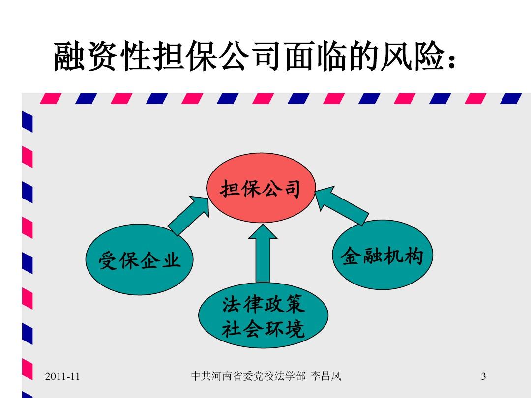 英力股份全资孙公司开展融资租赁业务 公司提供连带责任担保
