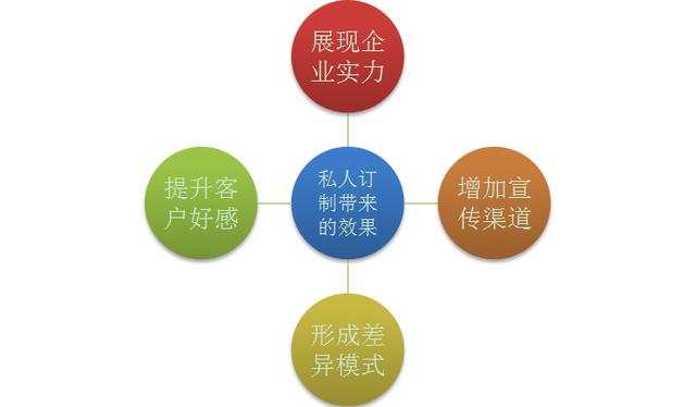 金河生物:兽用疫苗构建差异化产品管线