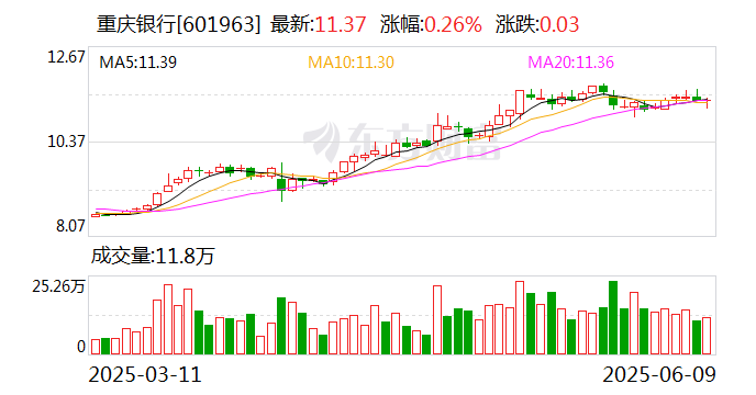 贵州首单科技创新公司债成功发行