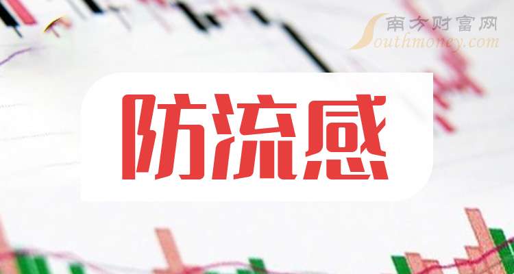 冠昊生物：截止2025年6月30日股东总户数为32645