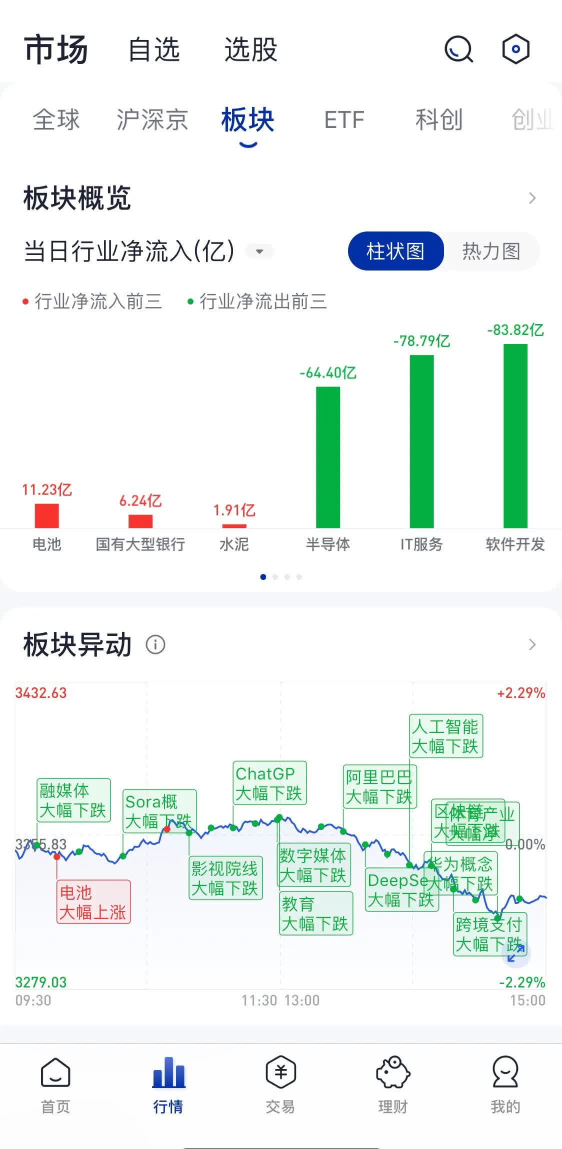 超300亿并购企业两年利润下滑24%，紫光股份核心产品份额被华为蚕食