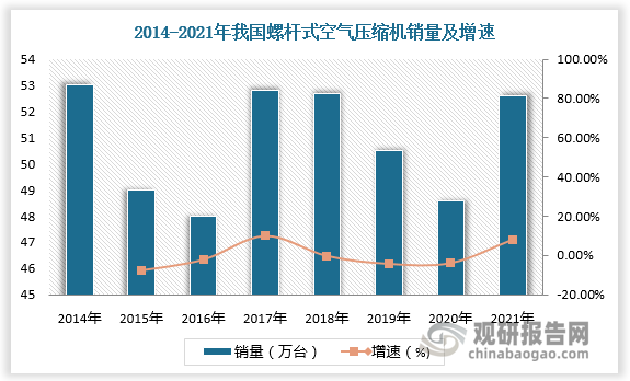 格力电器公布国际专利申请：“吸气封板和挡油板的集成件、压缩机和流体机械设备”