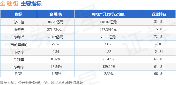 四大行股价齐创历史新高；资金持续流入黄金ETF丨金融早参