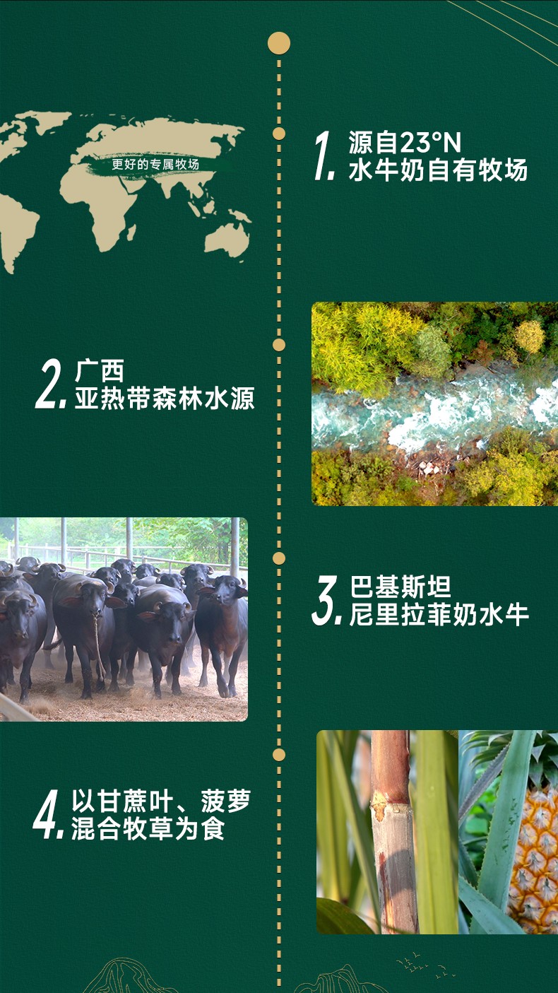 西部牧业(300106.SZ):6月自产生鲜乳2584.66吨 同比增长2.15%