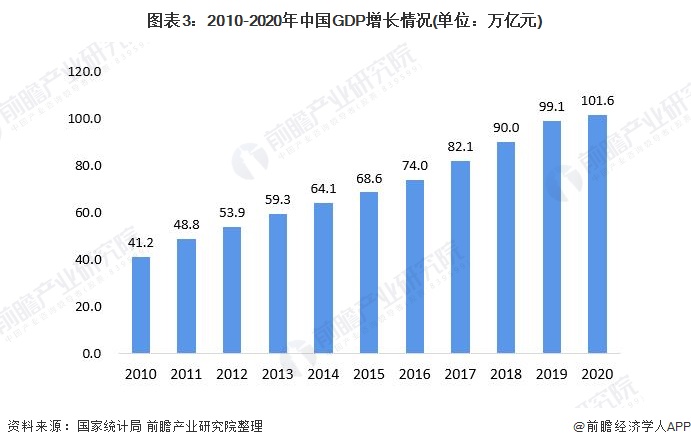 汇丰中国张劲秋：债券通对推动中国债券市场开放和人民币国际化具有重要意义