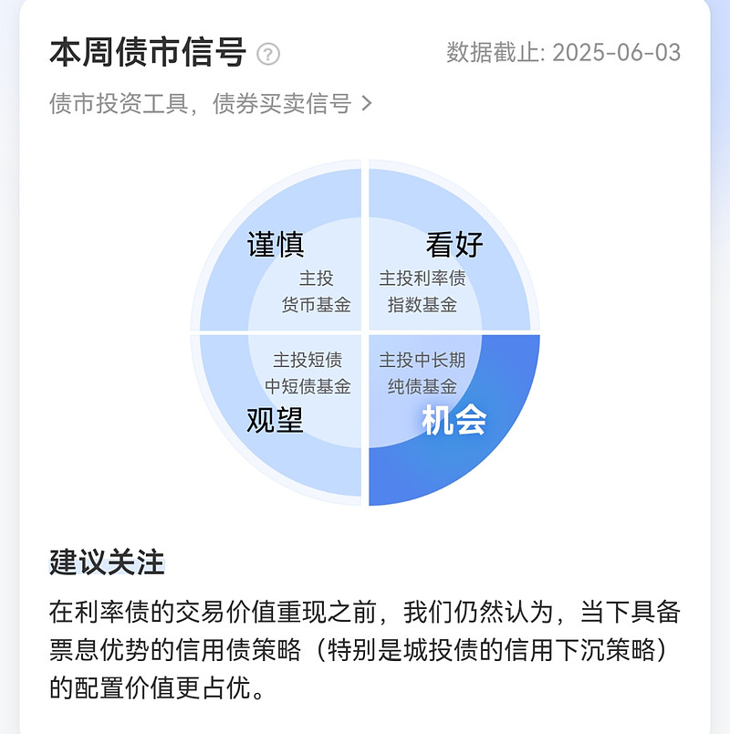 债市收盘|本周公开市场净回笼13753亿，今日国债窄幅震荡