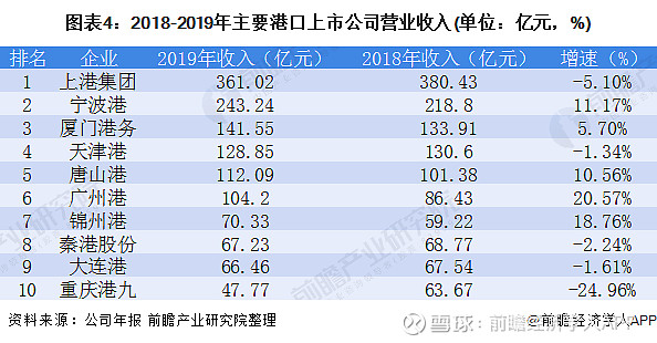 摩洛哥水利和港口基础设施建设稳步开展