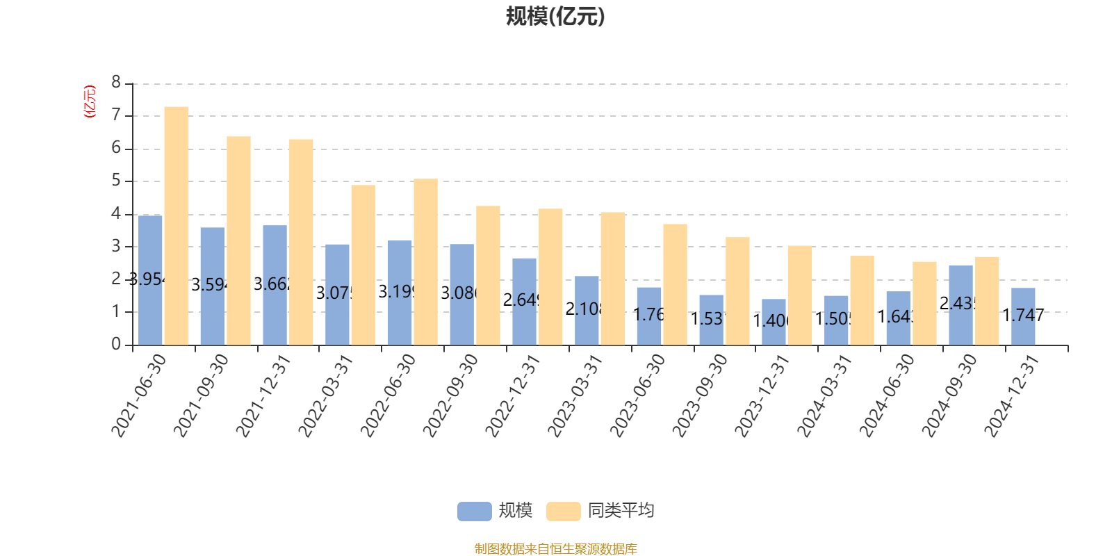 皖能财务公司2024年实现营收1.85亿元 实现税后净利润8592.45万元