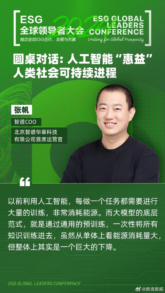 【ESG动态】卓兆点胶（873726.BJ）获华证指数ESG最新评级B，行业排名第231