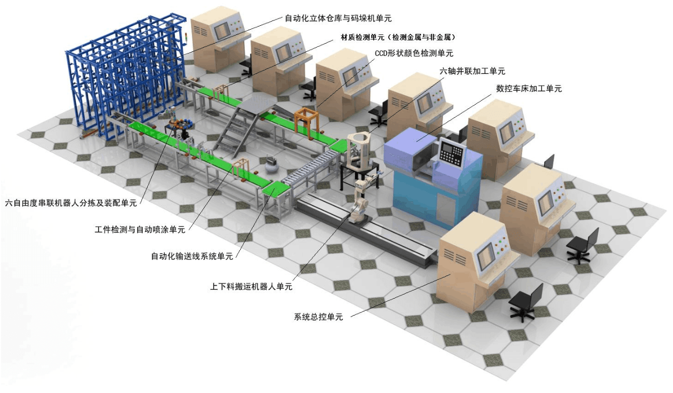 楚天科技获得实用新型专利授权：“一种载具输送装置”