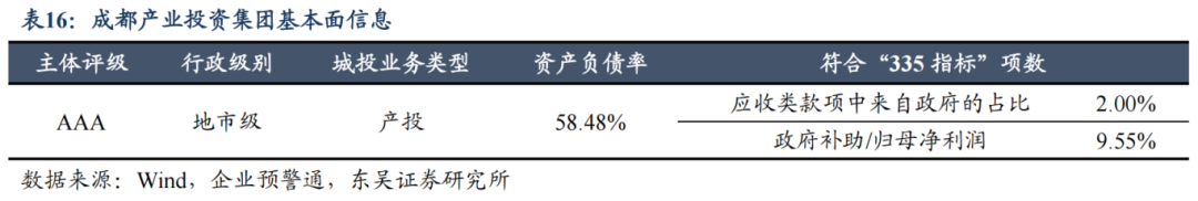 科创债开辟直接投融资新通道