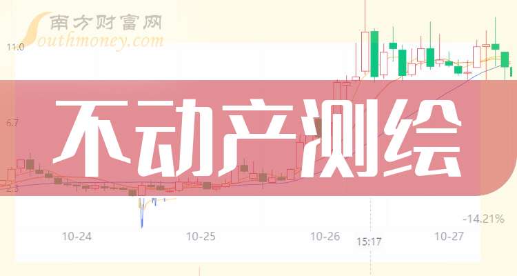 ST华鹏：产品不涉及疫苗瓶子